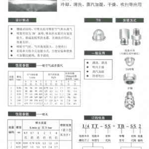 吹風噴嘴